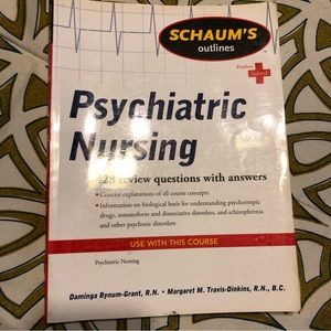 Psychiatric Nursing Q & A Review